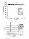Fig. 05 - Metal organic framework, production and use thereof