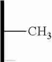 Fig. 15 - Complexes useful as active components in supported epoxidation catalysts