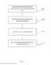 Fig. 16 - Microfluidic devices with removable cover and methods of fabrication and application