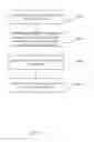 Fig. 22 - Microfluidic devices with removable cover and methods of fabrication and application