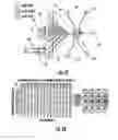 Fig. 06 - Microfluidic devices for the rapid and automated processing of sample populations
