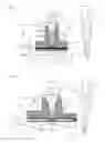 Fig. 02 - Microfluidics cartridge with pipetting guide