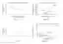 Fig. 22 - Systems and Methods for Mobile Device Analysis of Nucleic Acids and Proteins