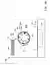 Fig. 06 - Powder purging apparatus and method