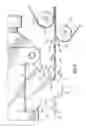 Fig. 13 - System, nozzle and method for coating elastic strands