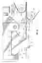Fig. 15 - System, nozzle and method for coating elastic strands