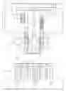 Fig. 01 - Method and apparatus for forming a can end with controlled thinning of formed portions of the can end