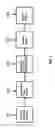 Fig. 03 - Systems and methods for fabricating joint members