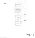 Fig. 13 - Methods of forming a thermal storage unit