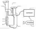Fig. 01 - Method and apparatus for resistive spot welding