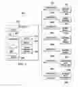 Fig. 03 - System and method for managing and maintaining abrasive blasting machines