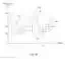 Fig. 04 - Mould tool heat management
