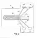 Fig. 03 - Adaptive composite structure using shape memory alloys