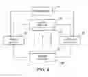 Fig. 05 - Adaptive composite structure using shape memory alloys