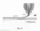 Fig. 19 - Novel Additive Manufacturing-Based Electric Poling Process of PVDF Polymer for Piezoelectric Device Applications