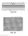 Fig. 04 - Underlayment with of non-woven polyethylene mesh