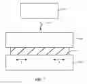 Fig. 08 - Device Structures Bonded With Adhesive Films