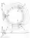 Fig. 06 - WHEEL COVER ASSEMBLY SYSTEM AND METHOD