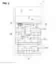Fig. 03 - Control device of vehicle