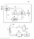 Fig. 01 - Charging notification and inquiry of an electric vehicle