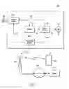Fig. 02 - Charging notification and inquiry of an electric vehicle