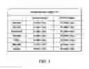 Fig. 05 - Charging notification and inquiry of an electric vehicle