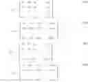 Fig. 04 - Real-time battery estimation