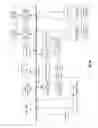 Fig. 91 - Unified vehicle network frame protocol