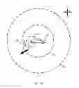 Fig. 03 - Accessory control with geo-fencing
