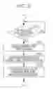 Fig. 05 - Four-point seat belt device