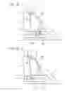Fig. 14 - Four-point seat belt device