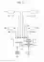 Fig. 20 - Four-point seat belt device