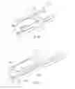 Fig. 31 - Streamlined flat windscreen wiper