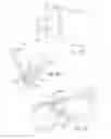 Fig. 35 - Streamlined flat windscreen wiper