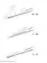 Fig. 40 - STREAMLINED FLAT WINDSCREEN WIPER