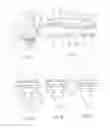Fig. 03 - STREAMLINED FLAT WINDSCREEN WIPER
