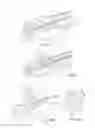 Fig. 34 - STREAMLINED FLAT WINDSCREEN WIPER