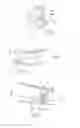 Fig. 23 - Streamlined flat windscreen wiper