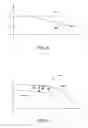 Fig. 04 - System and method for controlling a vehicle