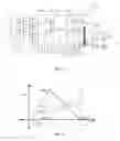 Fig. 03 - Power-split hybrid powertrain using turbine generator