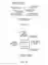 Fig. 16 - TRAVEL MOTION CONTROL DEVICE FOR VEHICLE