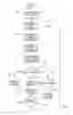 Fig. 02 - Method for anticipatory controlling a cruise control of a motor vehicle