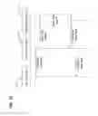 Fig. 16 - DEVICE FOR INTERFACING RAILWAY DRIVER ADVISORY SYSTEM