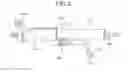 Fig. 04 - Steering device