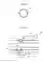 Fig. 44 - Steering device