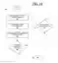 Fig. 13 - Folding bicycle