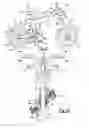 Fig. 02 - Wheel coupling