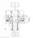 Fig. 04 - Aircraft component rotary device