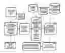 Fig. 01 - Processing of aircraft alarm and maintenance messages