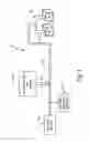 Fig. 02 - Conveying system for injecting material at a convey line pressure